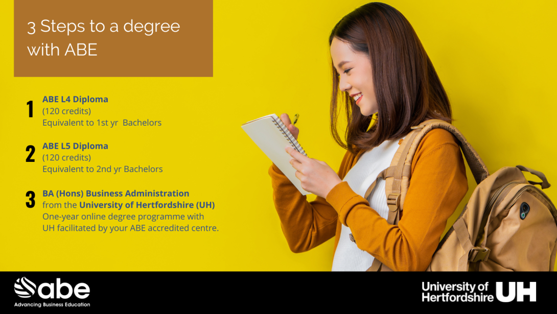 Exclusively For ABE Centres: BA (Hons) Business Administration (top-up ...